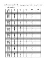 4 Đề kiểm tra học kỳ II môn Tin học Lớp 11 - Năm học 2016-2017 - Trường THPT Nguyễn Trãi